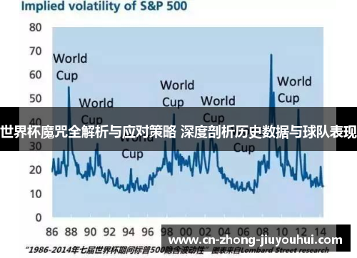 世界杯魔咒全解析与应对策略 深度剖析历史数据与球队表现