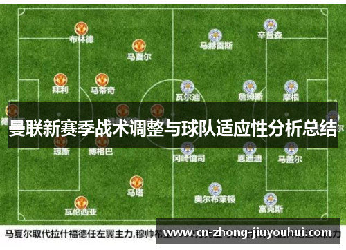 曼联新赛季战术调整与球队适应性分析总结