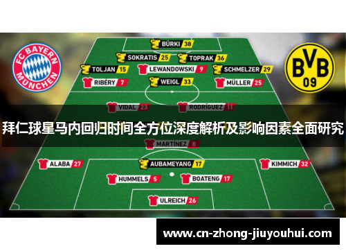 拜仁球星马内回归时间全方位深度解析及影响因素全面研究 拜仁球星马内回归时间全方位深度解析及影响因素全面研究