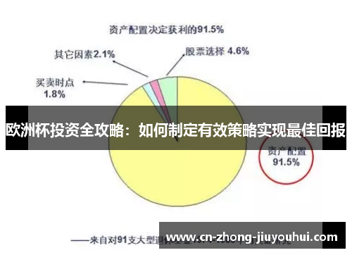 欧洲杯投资全攻略：如何制定有效策略实现最佳回报