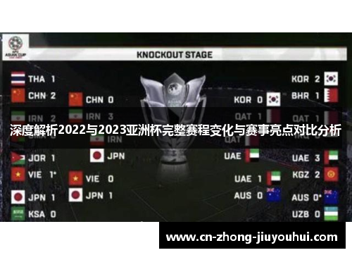 深度解析2022与2023亚洲杯完整赛程变化与赛事亮点对比分析