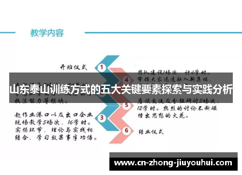 山东泰山训练方式的五大关键要素探索与实践分析 山东泰山训练方式的五大关键要素探索与实践分析