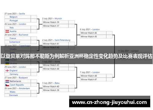 以登贝莱对阵那不勒斯为例解析亚洲杯稳定性变化趋势及比赛表现评估