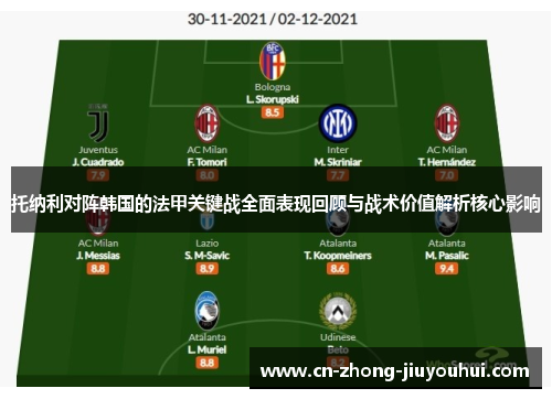 托纳利对阵韩国的法甲关键战全面表现回顾与战术价值解析核心影响