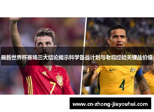 最新世界杯赛场三大结论揭示科学备战计划与老将经验关键战价值