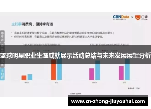 篮球明星职业生涯成就展示活动总结与未来发展展望分析