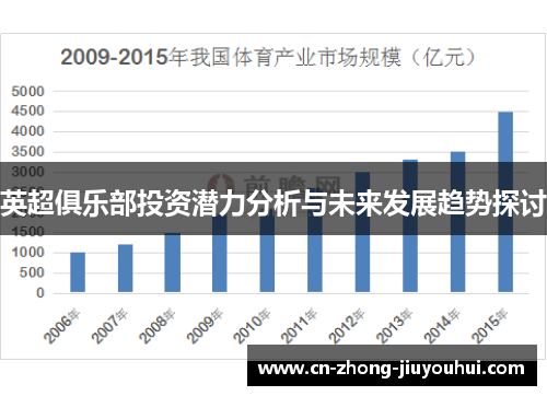 英超俱乐部投资潜力分析与未来发展趋势探讨