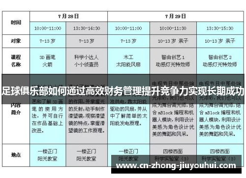 足球俱乐部如何通过高效财务管理提升竞争力实现长期成功 足球俱乐部如何通过高效财务管理提升竞争力实现长期成功